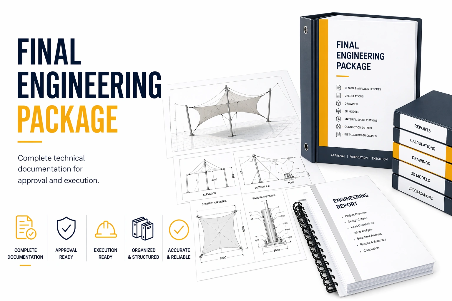 Final Engineering Package