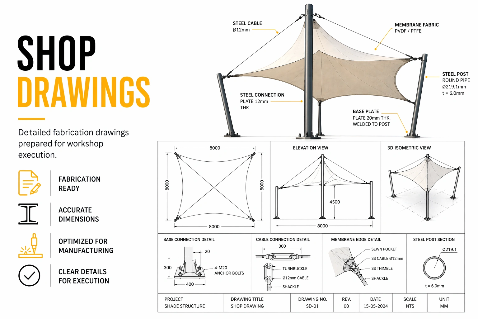 Shop Drawings