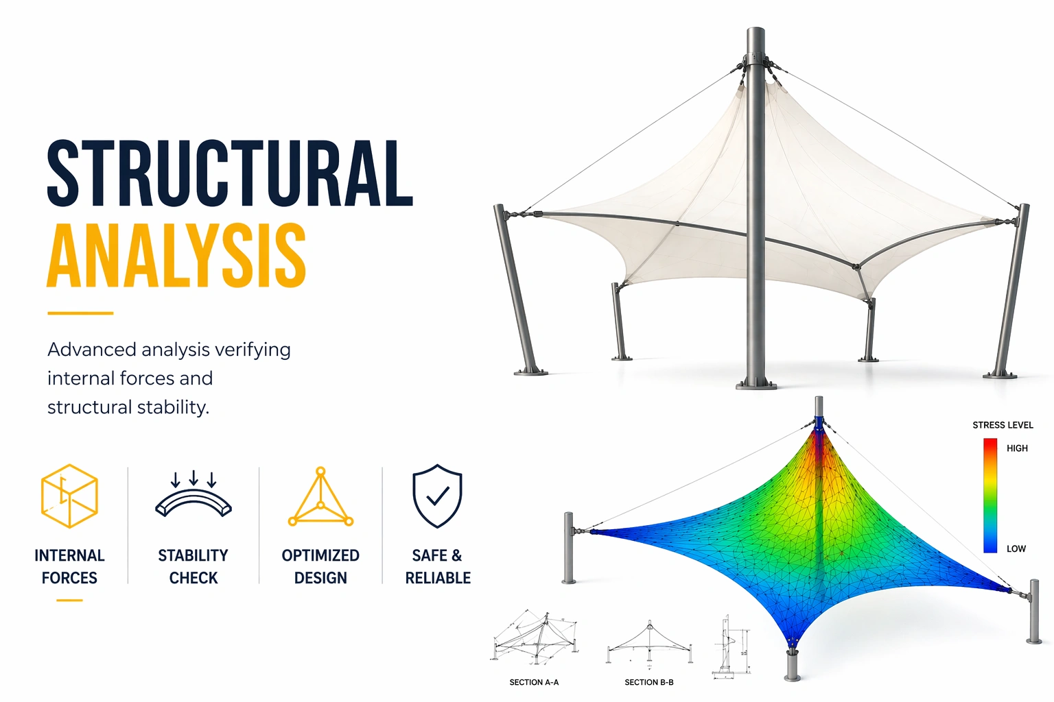 Structural Analysis