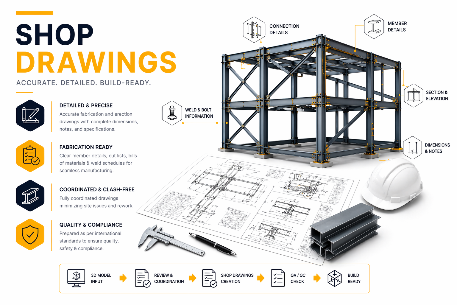 Shop Drawings