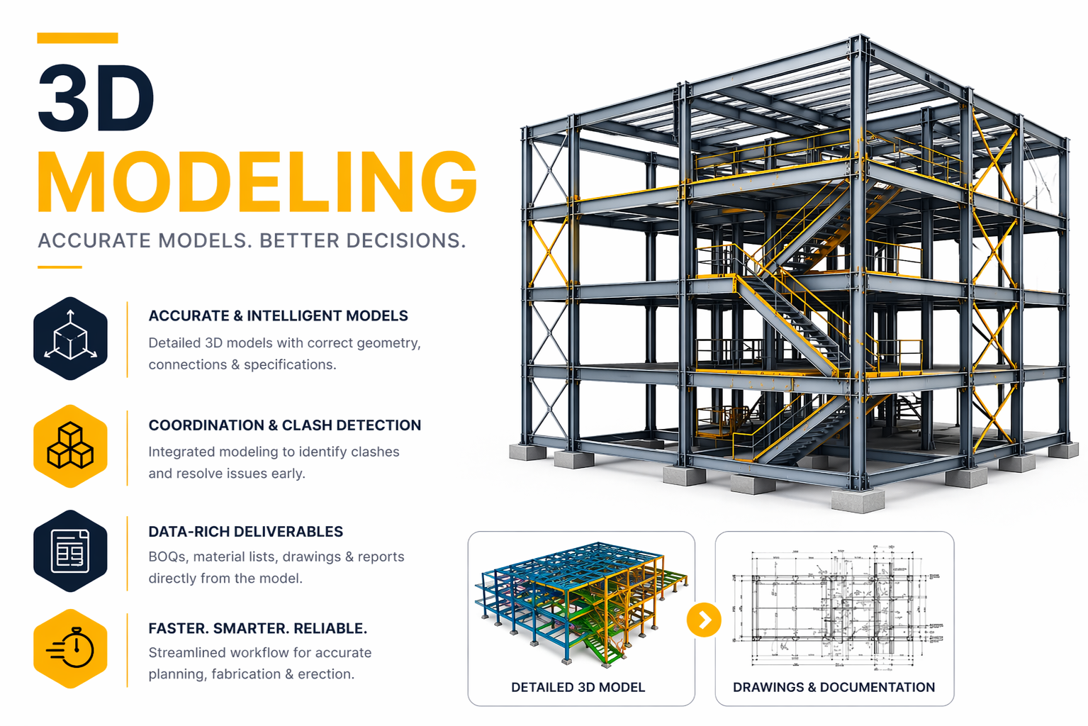 3D Modeling