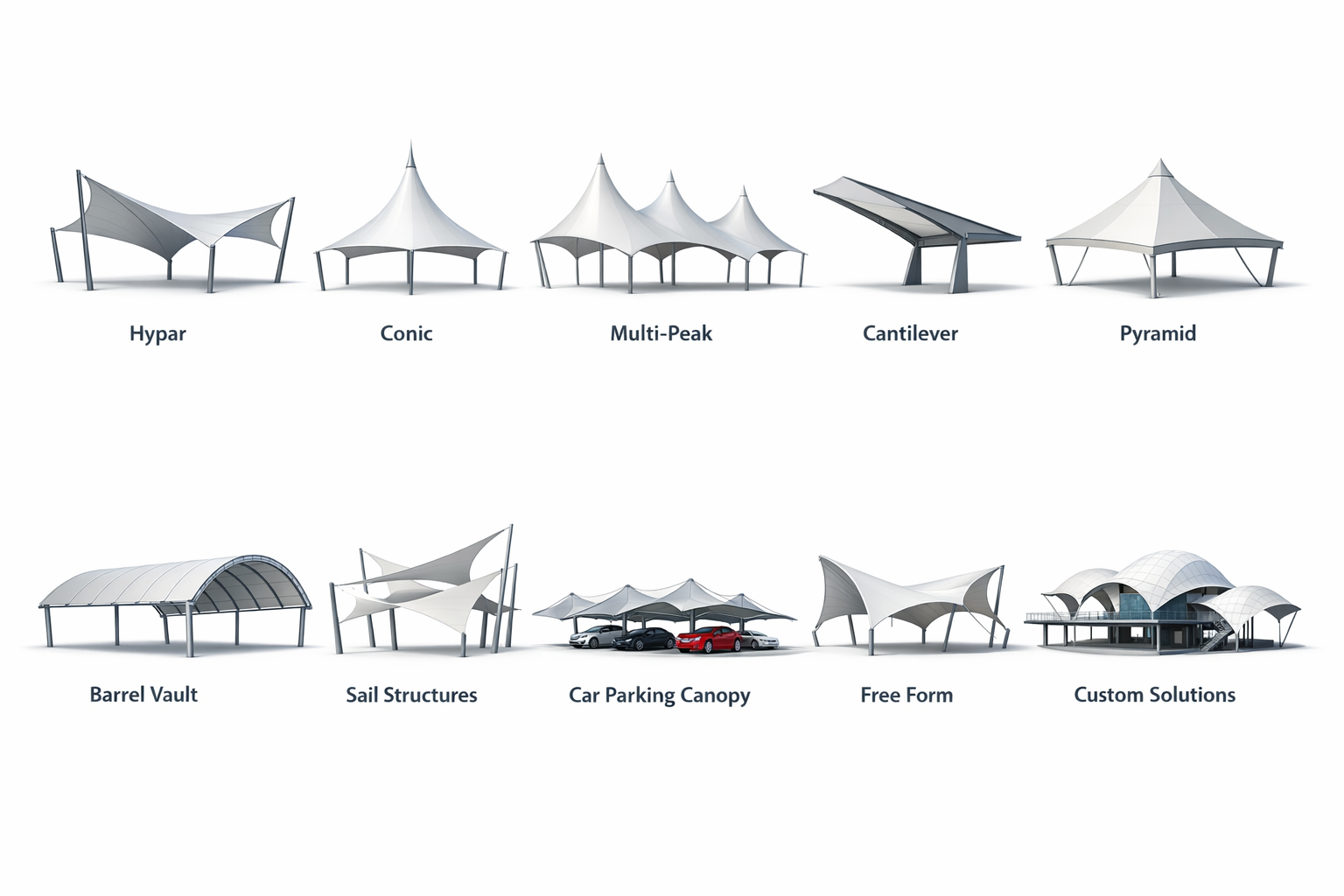 Tensile Shade Systems Types